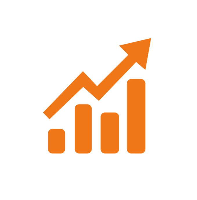 Street Buy Car Growth